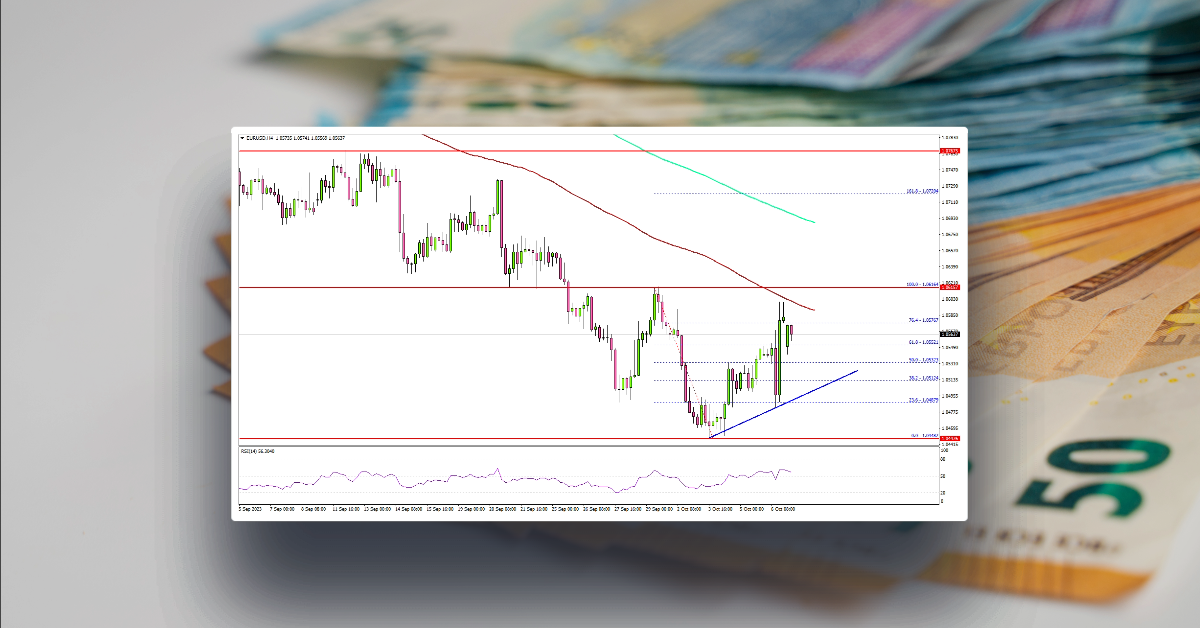 EUR/USD Aims Recovery But Upsides Might Be Limited