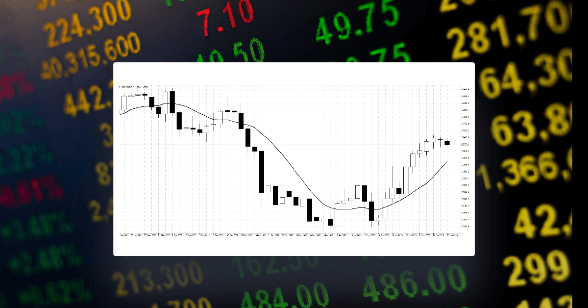 Equities resume their uptrend hoping for further gain this week