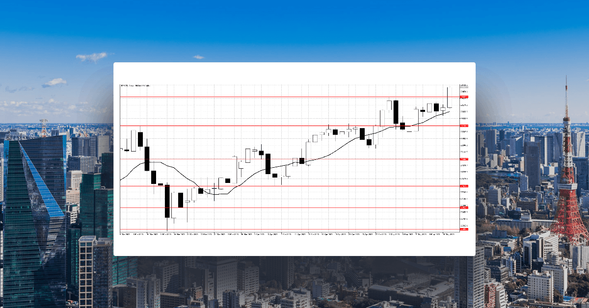 Inflation worries subside, but US debt ceiling worries persist