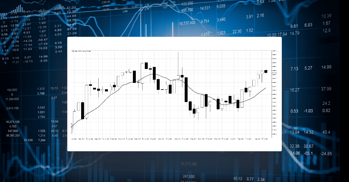 The Dow Jones index looks increasingly positive while the Nikkei tries to hold support