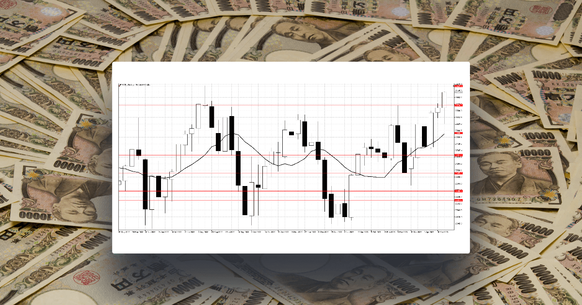 Equities move higher as investor's confidence returns