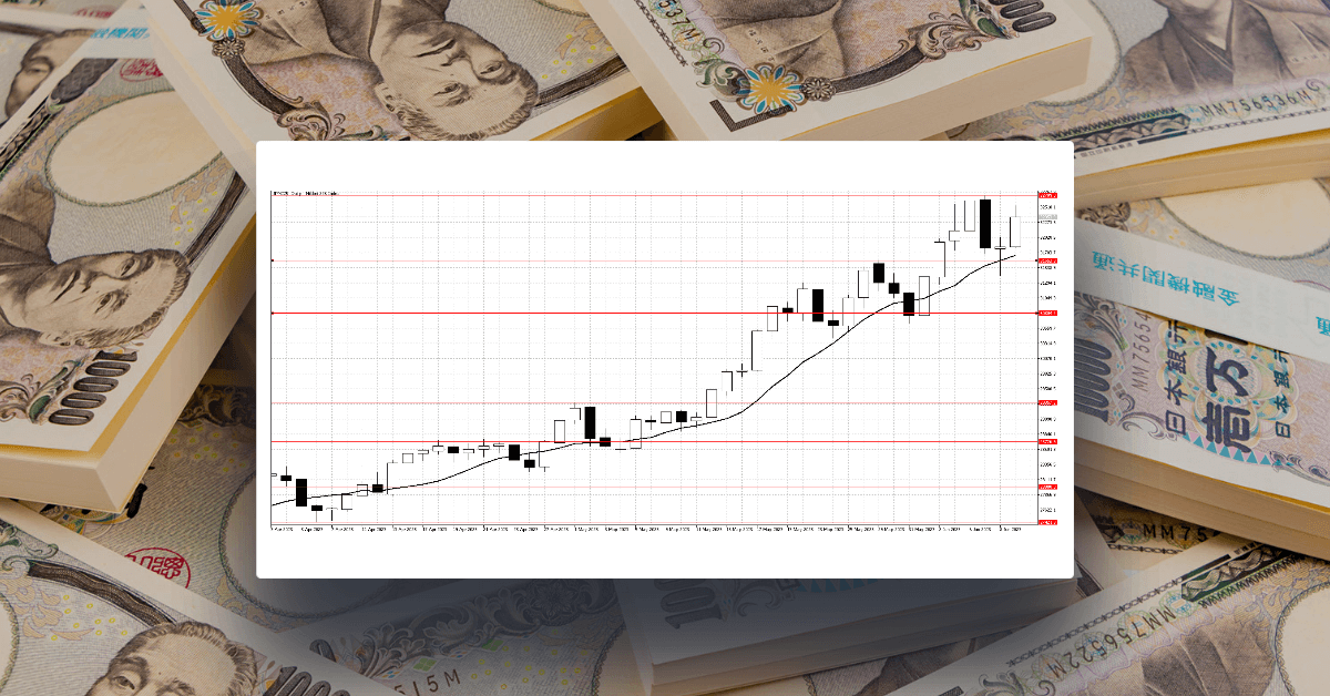 Equities gain slightly ahead of a vital week
