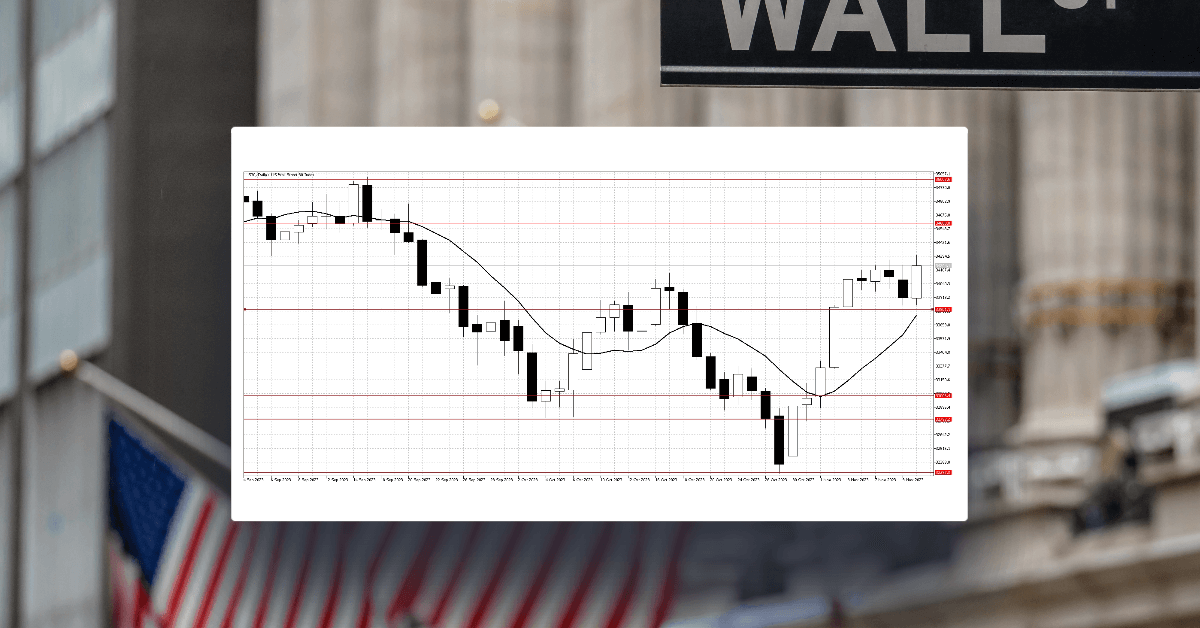 Equities consolidate gains ahead of inflation data