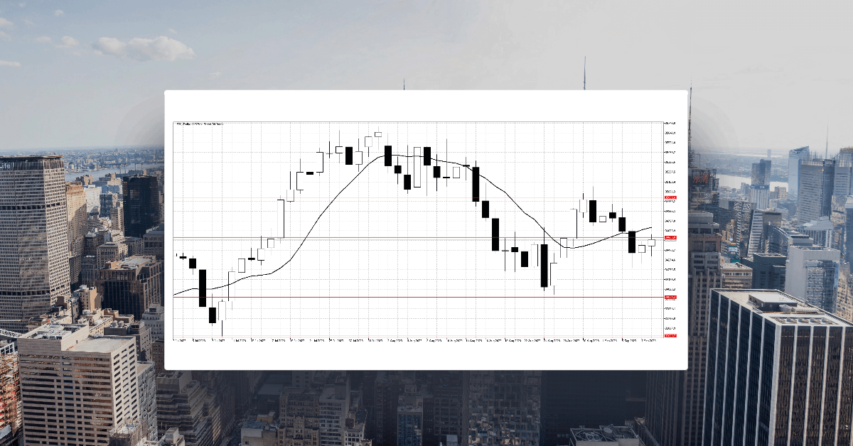 Higher long-term US rates continue to pressure US equities