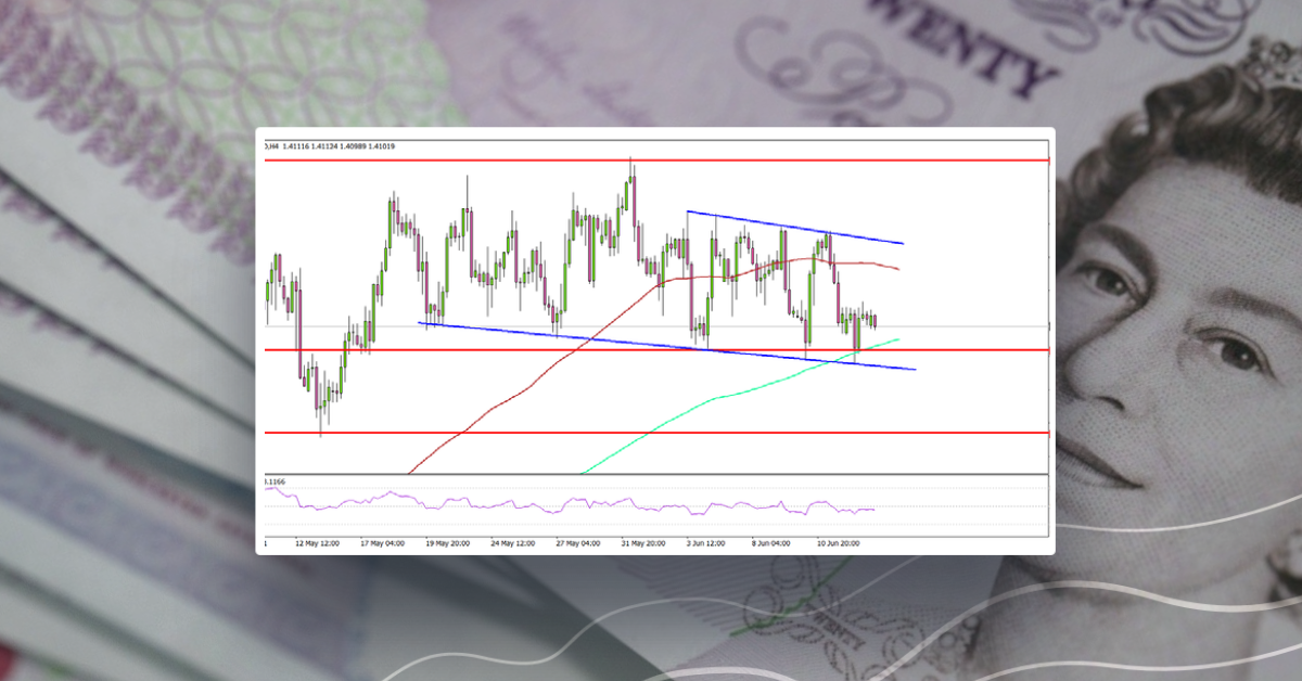 GBP/USD Continues To Struggle Below 1.4200