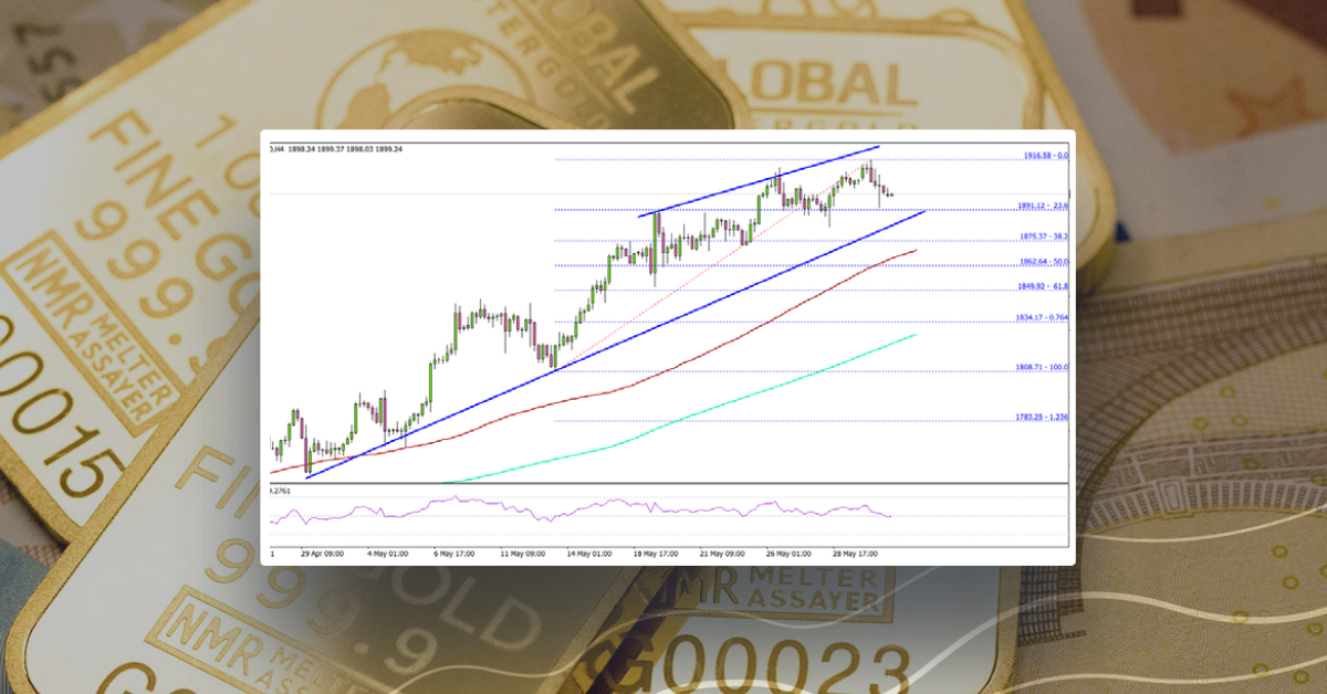 Gold Price Could Correct Gains, Oil Extends Rally