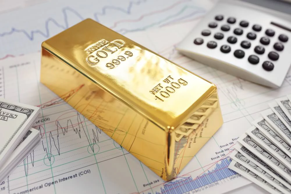 Gold price reacting to market uncertainty with sharp upward and downward movements