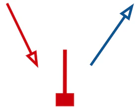 Inverted Hammer candlestick pattern