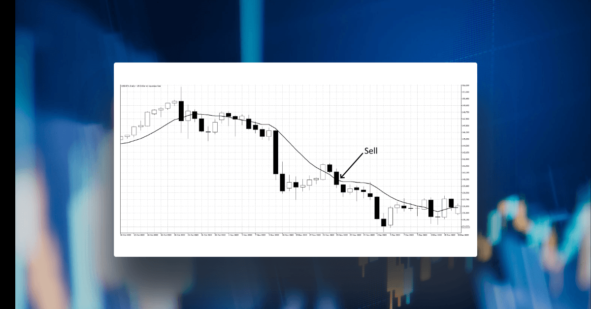 強いトレンドが続くときの移動平均線のパターン
