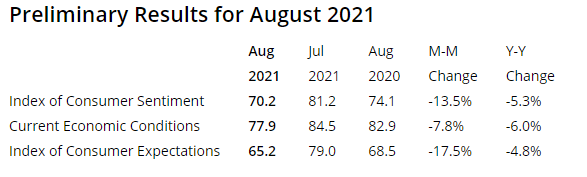 米国市場は高値更新を続ける。
