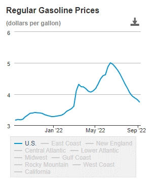 週間ベースで4週間ぶりの上昇