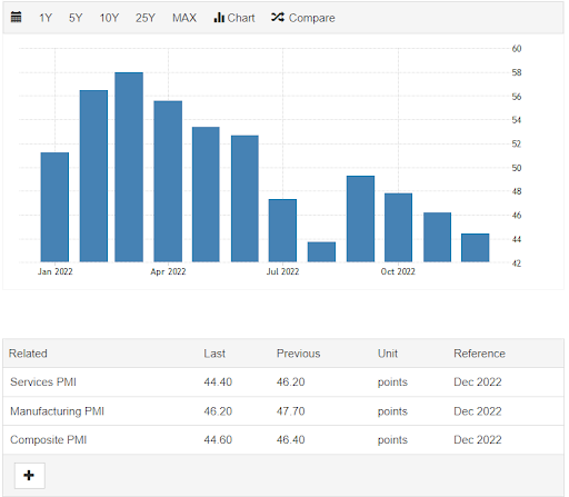 FRBの利上げ継続懸念で値を下げる