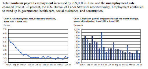 様子見の姿勢が強くなる
