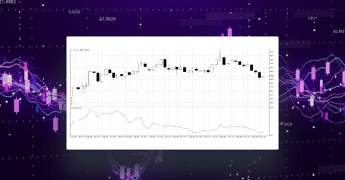 モメンタムインディケーター 総合ガイド