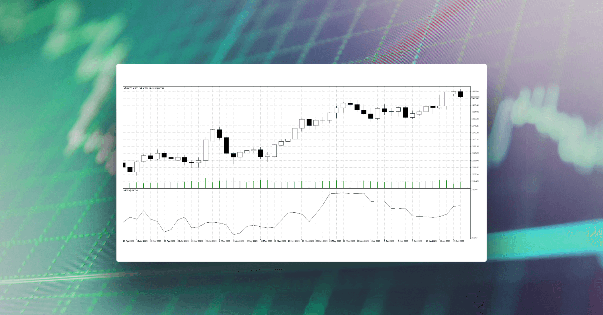 マネーフロー・インデックス： FXトレードを成功させるための強力なインディケーター
