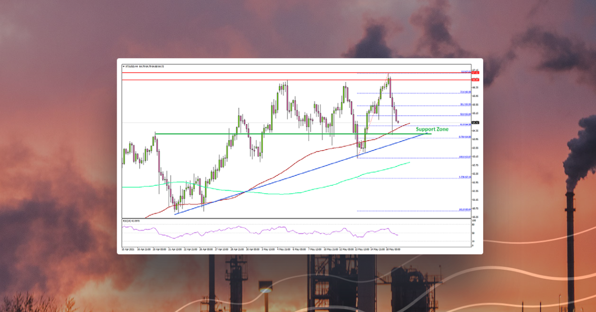 Crude Oil Price Remains Strong, Dollar Under Pressure