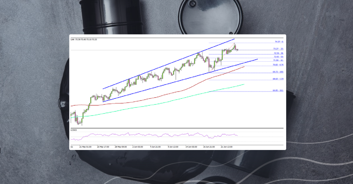 Crude Oil Price Sets New Three-Year, US GDP Next
