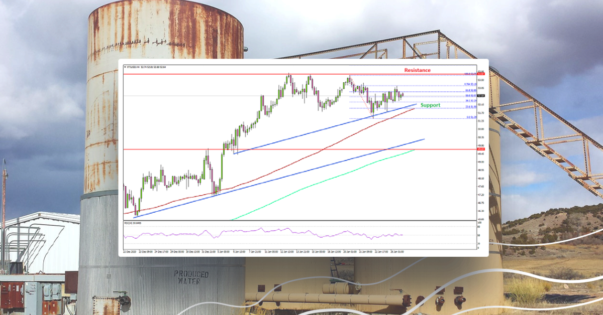 Crude Oil Price Holds Steady Above $50, Gold Consolidates