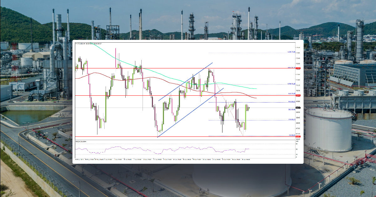 Crude Oil Price Stuck In Crucial Range Below $72