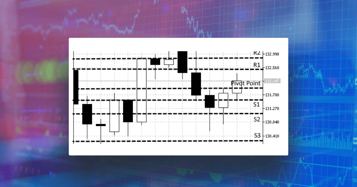 ピボットポイントを使ったFX取引戦略