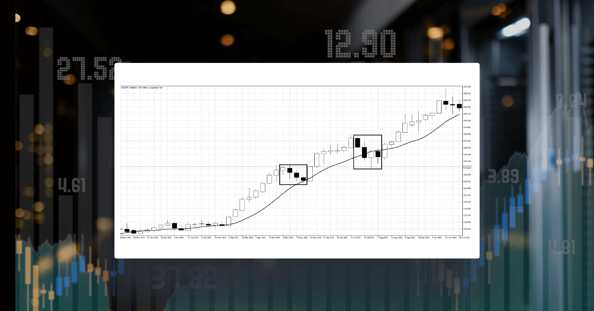 プルバック: FX取引でエントリータイミングを改善しよう