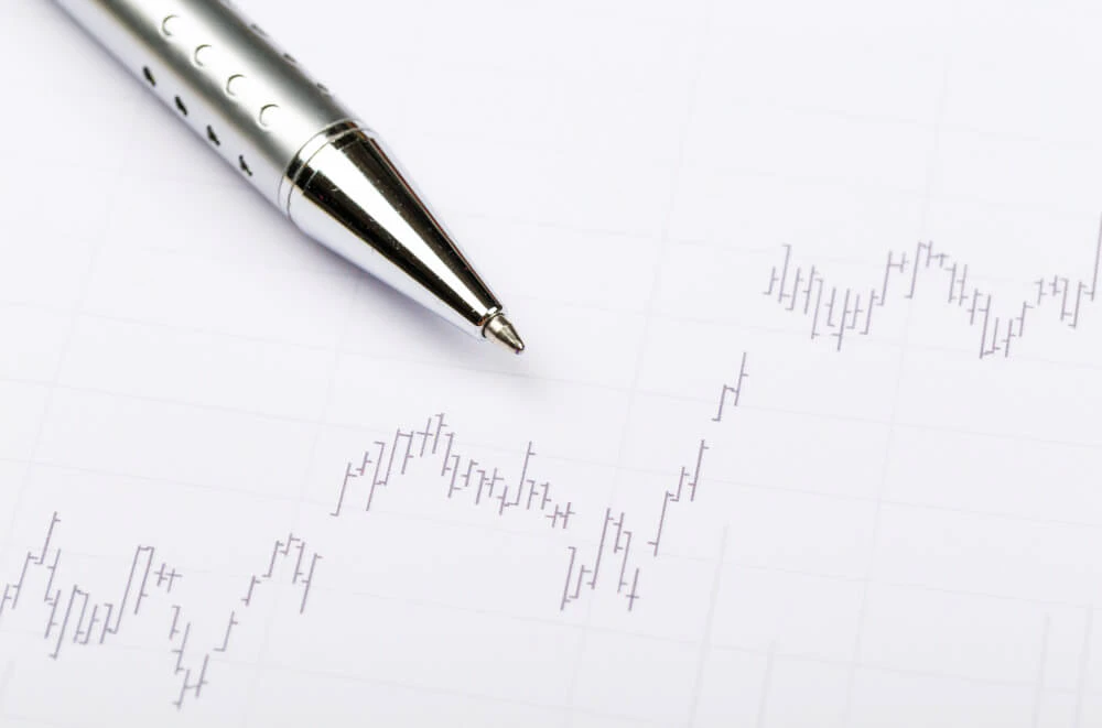 Trader focusing on a few selected forex markets to manage risk and improve consistency