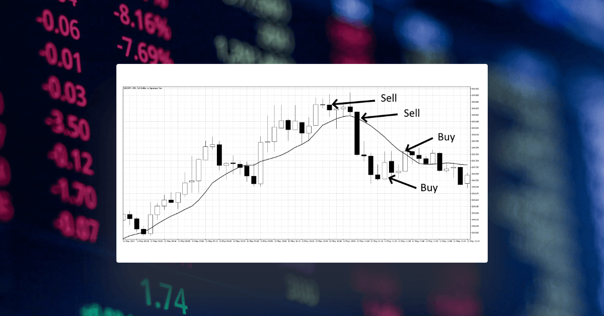 スケール・インとスケール・アウトのFX取引戦略とその実行方法