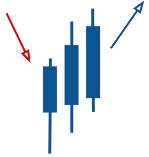 Three White Soldiers