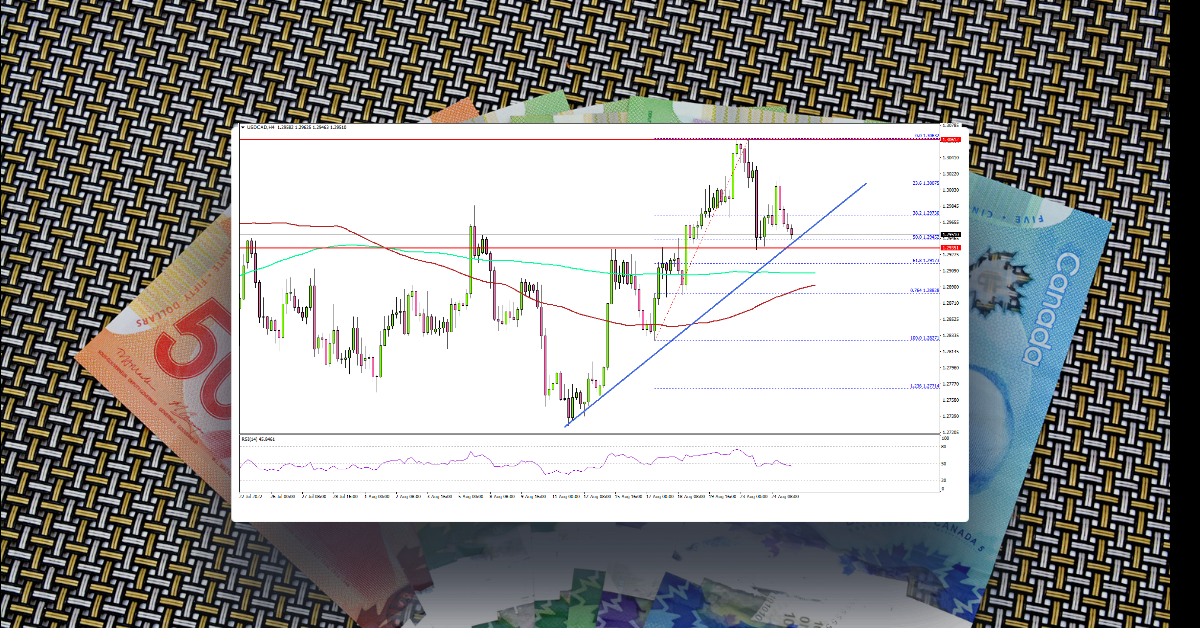 USD/CAD Eyes More Gains, US GDP Next