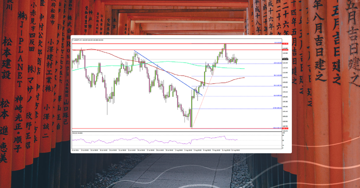 USD/JPY Turns Green As Dollar Extends Rally