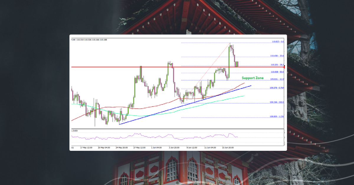 USD/JPY Hesitates, But Further Gains Seem Likely