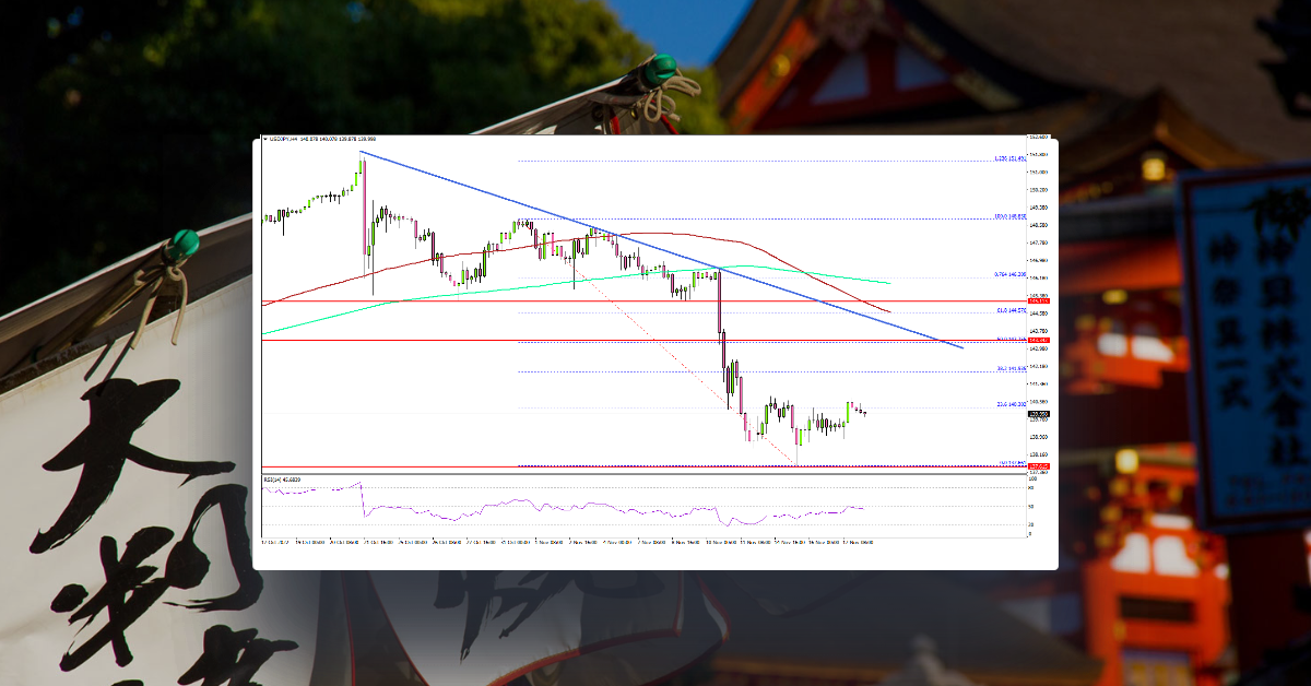 USD/JPY Could Recover But This Resistance Is Key