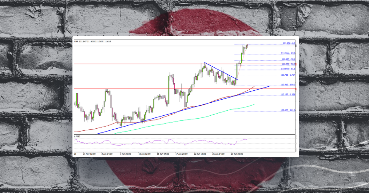 USD/JPY Extends Rally Above 111.00, US NFP Next