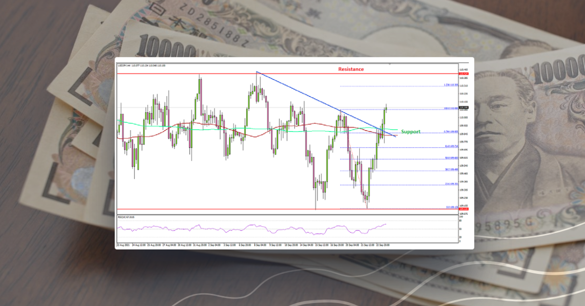 USD/JPY Breaks Key Hurdle, 110.40 Presents Resistance