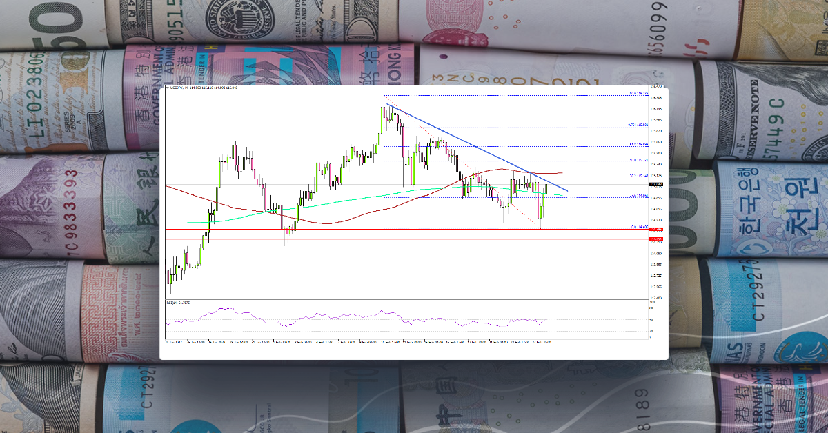 USD/JPY Eyes Upside Break As Russia-Ukraine Tension Escalates