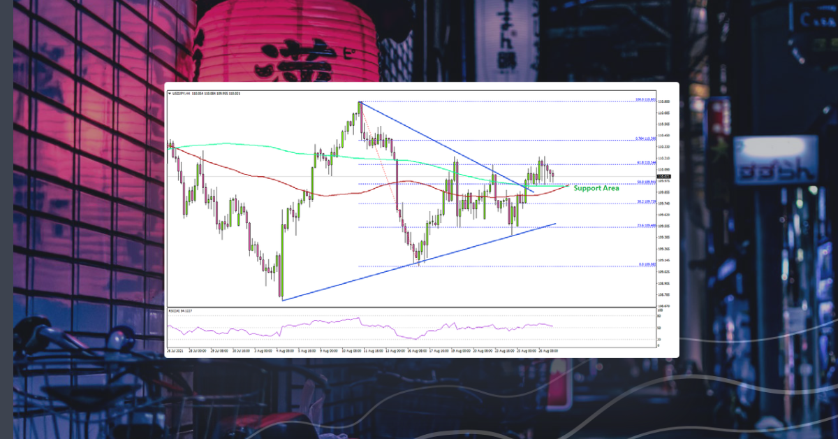 USD/JPY Breaks Key Hurdle, US GDP Grew 6.6%
