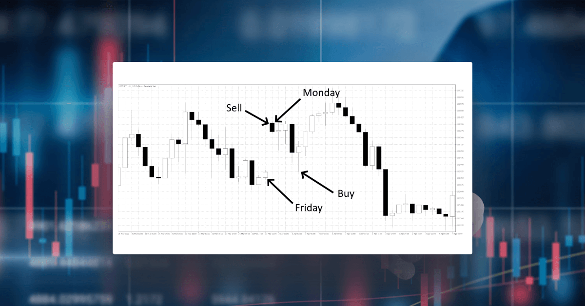 FX週末ギャップ取引ガイド