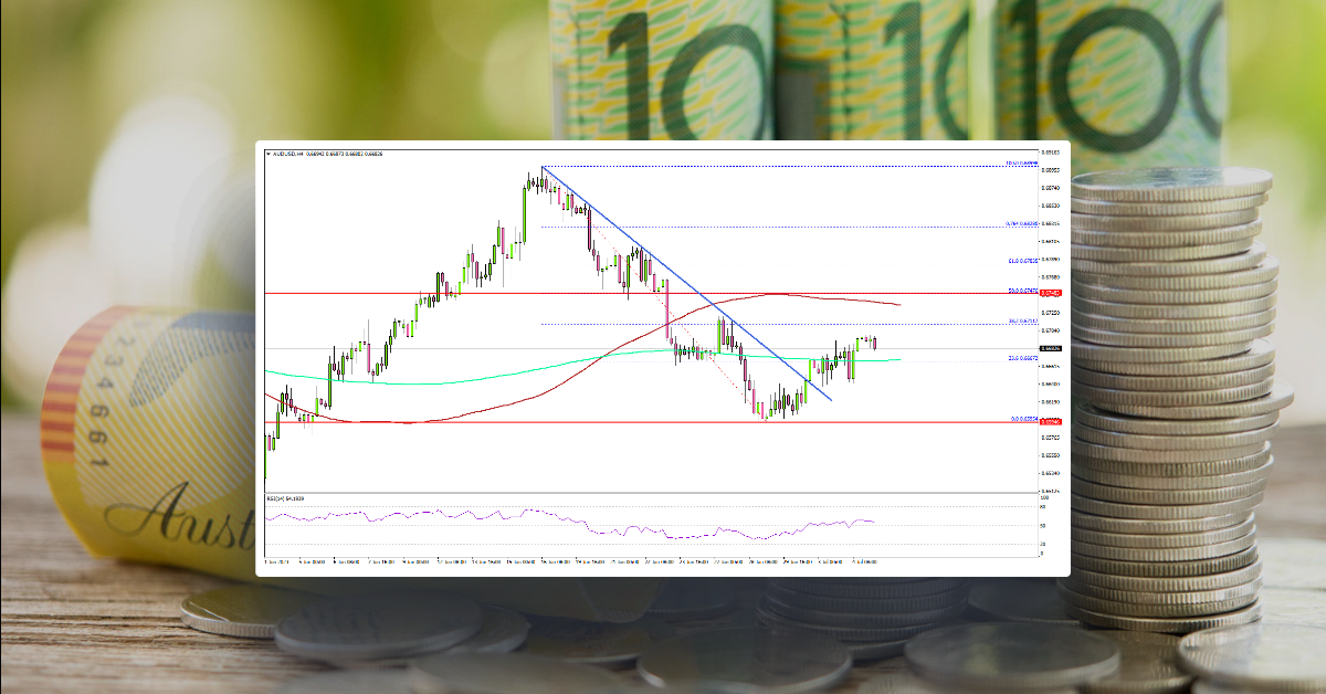 AUD/USD Could Struggle Near 0.6750, FOMC Minutes Next