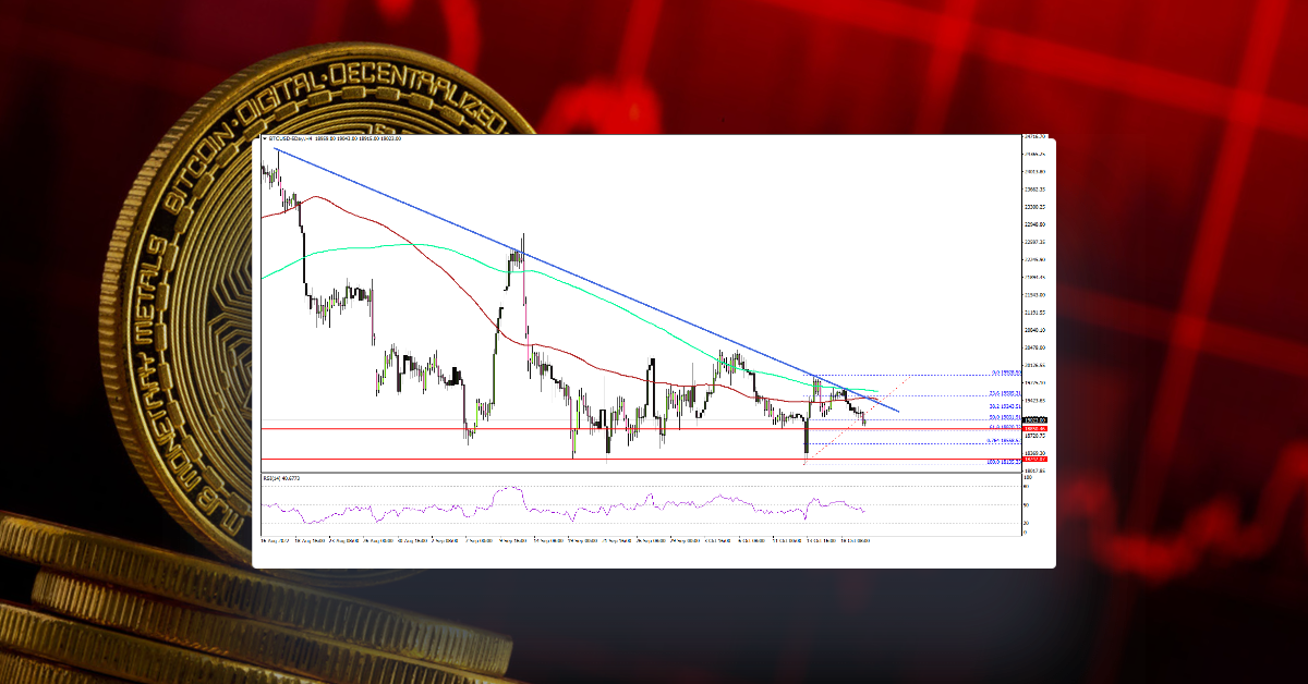 Bitcoin Price Is Facing Uphill Task, $20K Is The Key
