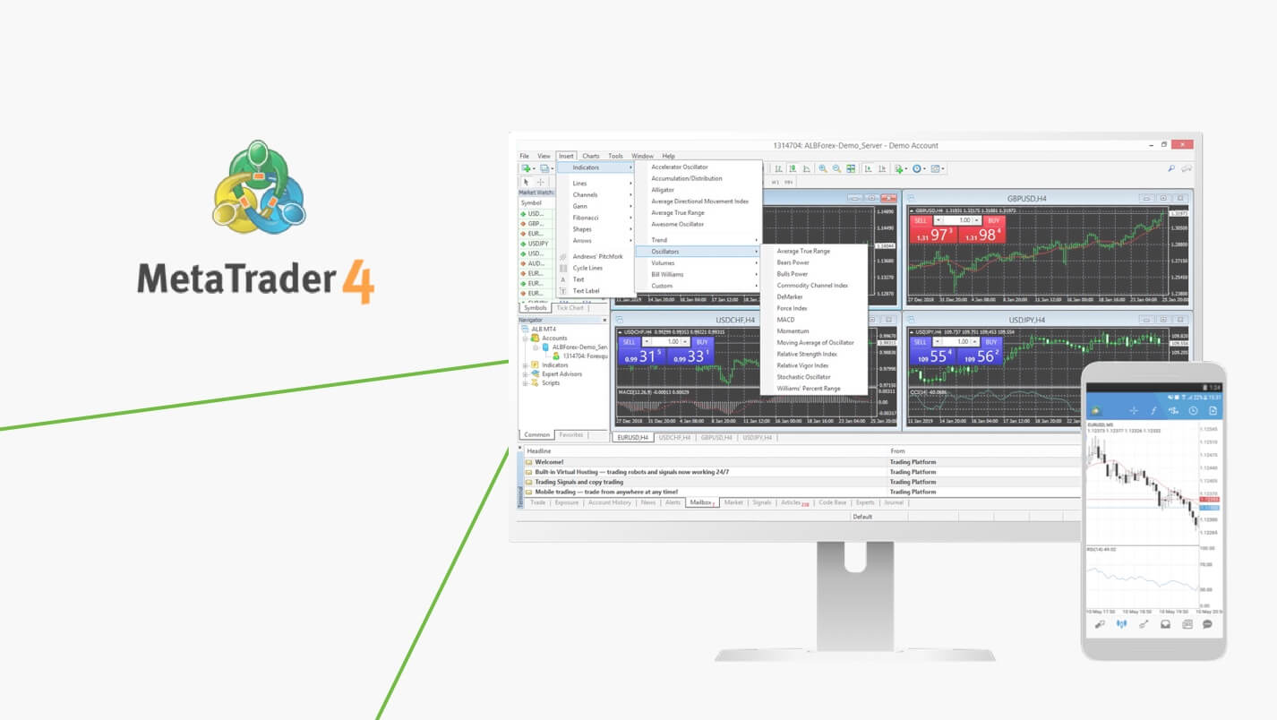 Titan Metatrader 4 (MT4)