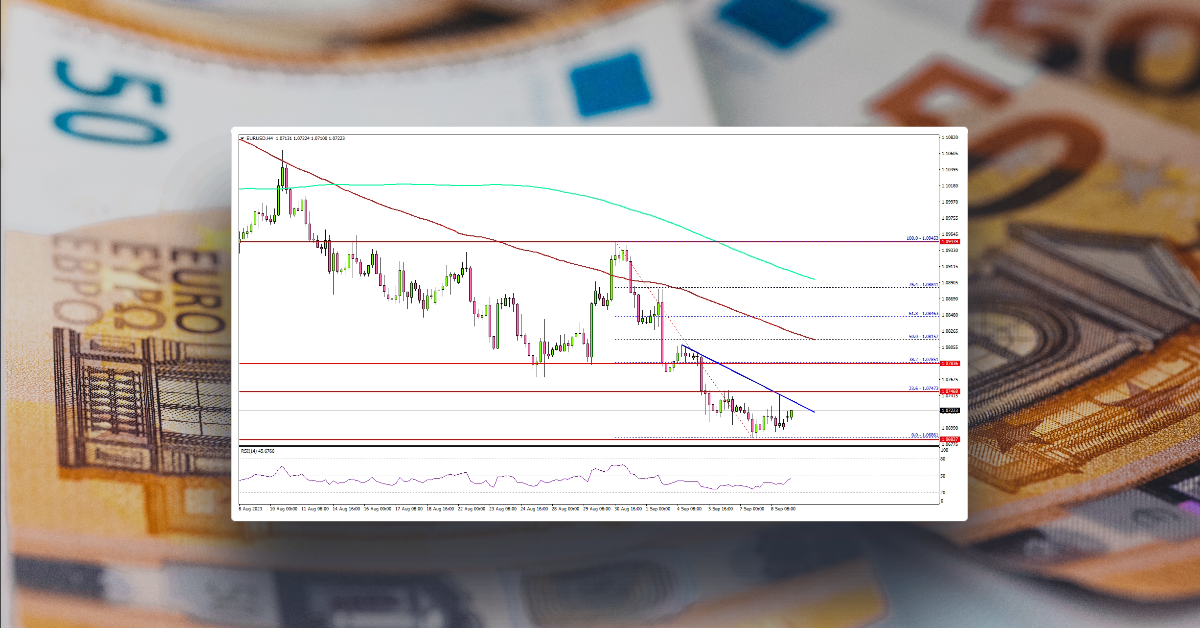 EUR/USD Signals Bearish Breakdown, 1.0620 Presents Support