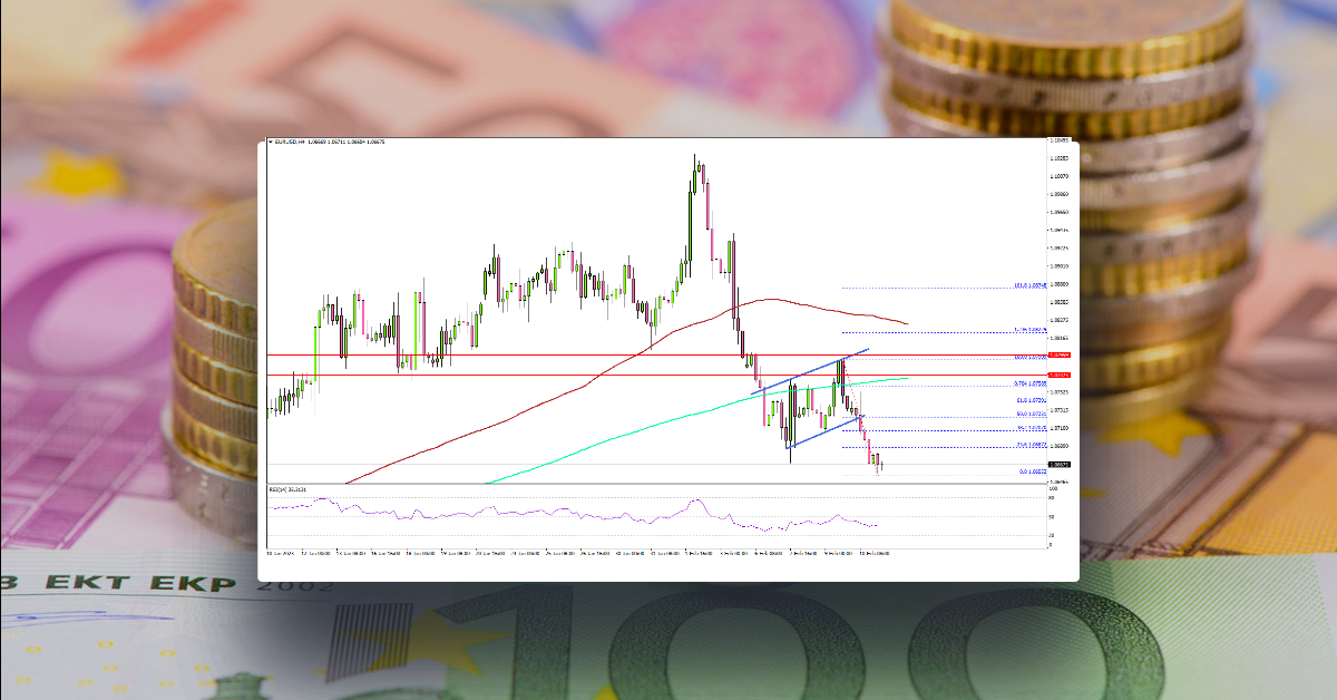 EUR/USD Turns Red Below 1.0750, Dollar Gains