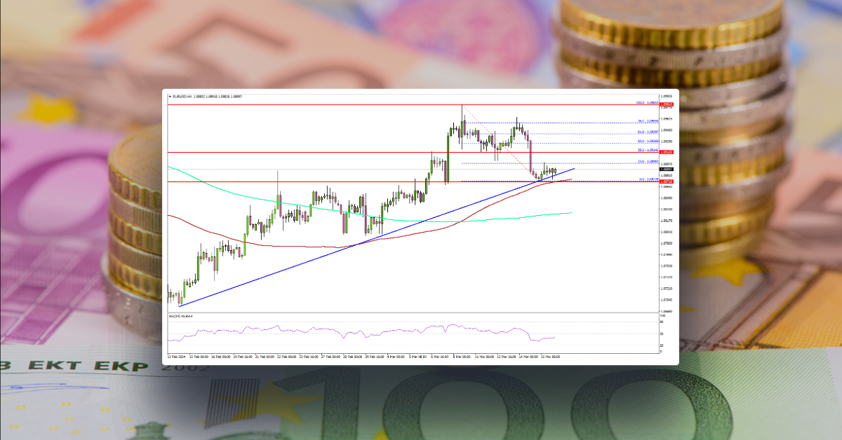 EUR/USD Hits Support, Can It Bounce Back?