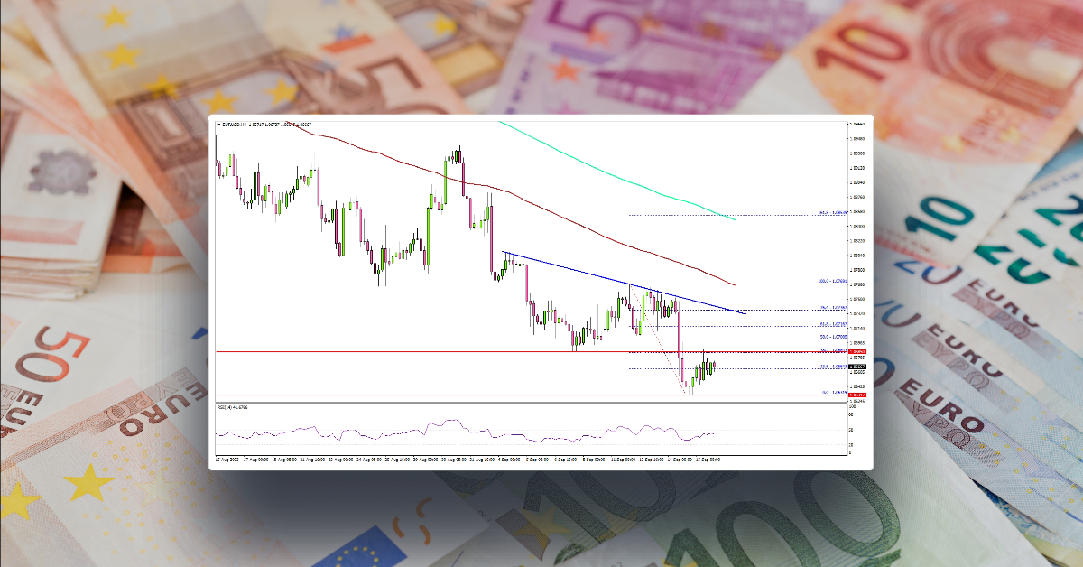 EUR/USD Faces Uphill Task, Oil Price Rallies Further