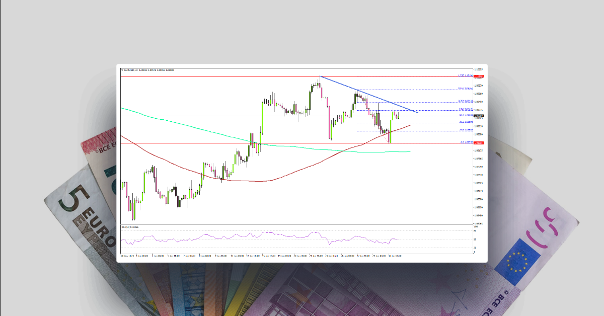 EUR/USD Could Resume Increase Above 1.0950