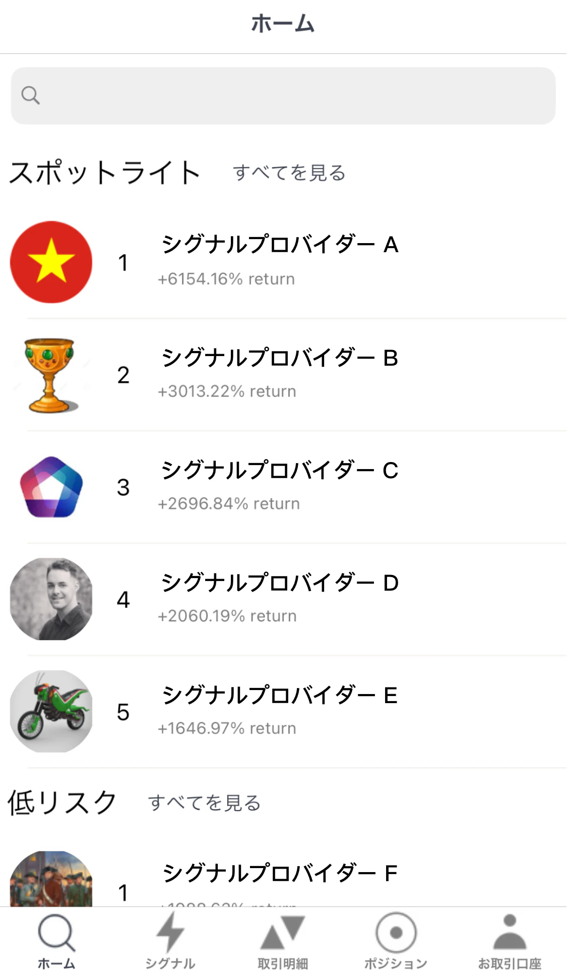 Titan FX Social トレーダースコアボード