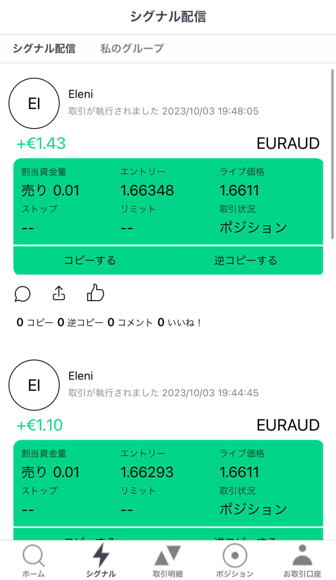 Titan FX Socialでトレーダーを追跡