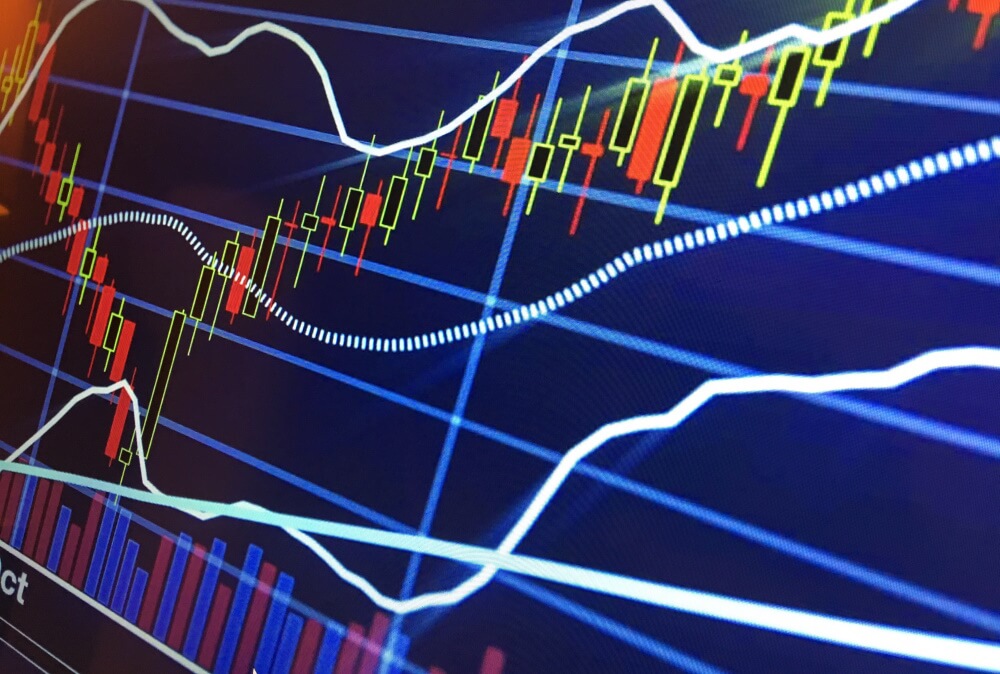 現在のマーケットに自身のトレードを合わせる