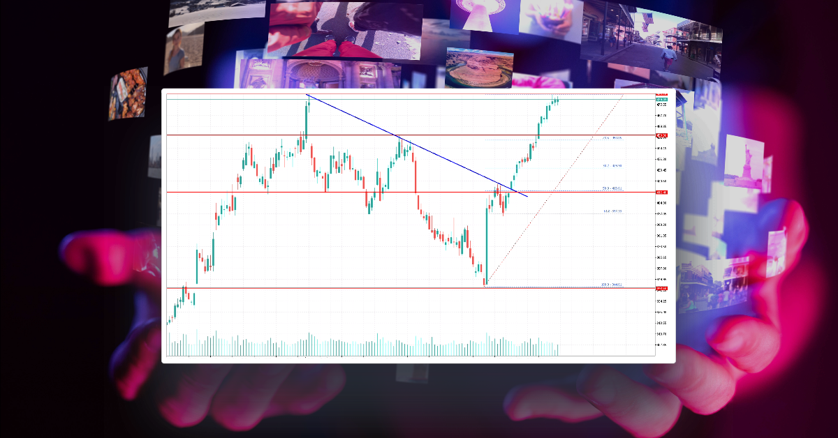 Netflix Stock Price Extend Rally, $500 Presents Resistance