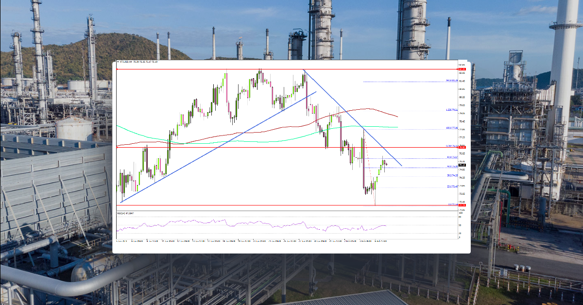 Crude Oil Price Could Recover If It Clears This Hurdle